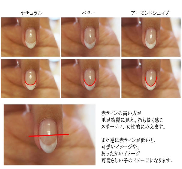 赤ラインの高い方が、爪が綺麗に見え、指もなく感じスポーティ、女性的にみえます。また逆に赤ラインが低いと、可愛いイメージや、あったかいイメージ、かわいらしい子のイメージになります。